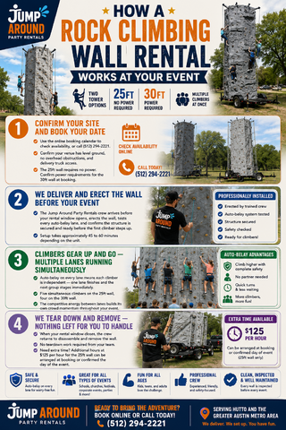 How a rock climbing wall rental works at your event - Jump Around Party Rentals