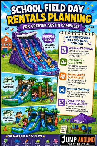 School field day rental planning infographic for Greater Austin campuses showing COI requirements, equipment by grade level, station counts by headcount, May heat protocols, and field day planning checklist from Jump Around Party Rentals
