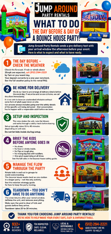 What to do the day before and day of a bounce house party - infographic by Jump Around Party Rentals