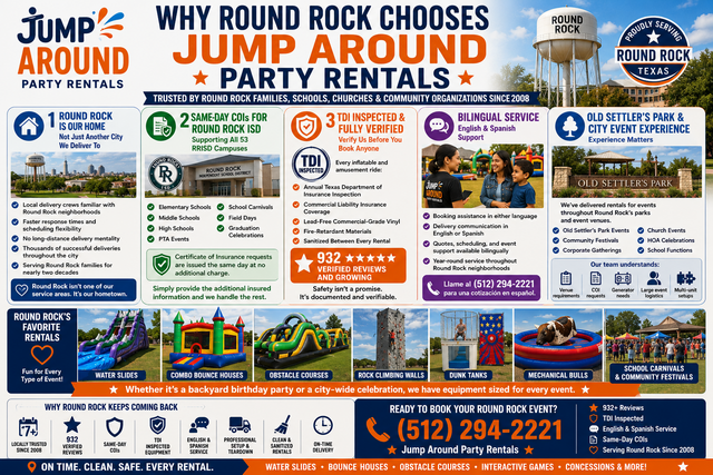 Why Round Rock chooses Jump Around Party Rentals - Jump Around Party Rentals