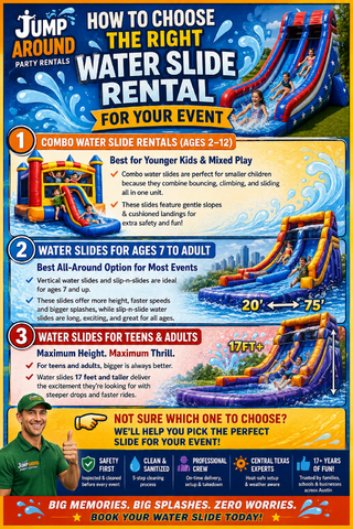 How to choose the right water slide for your event infographic from Jump Around Party Rentals