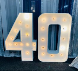 LED Marquee Numbers