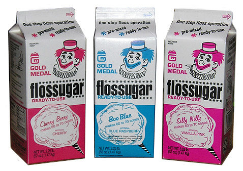 Cotton Candy Supplies