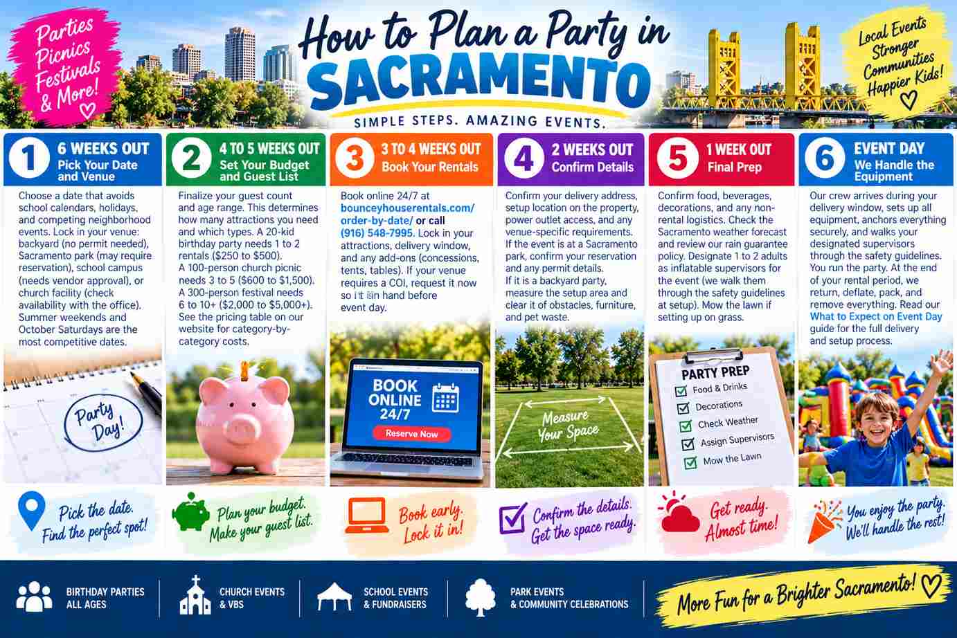 How to plan a party in Sacramento guide from Bouncey House Rentals
