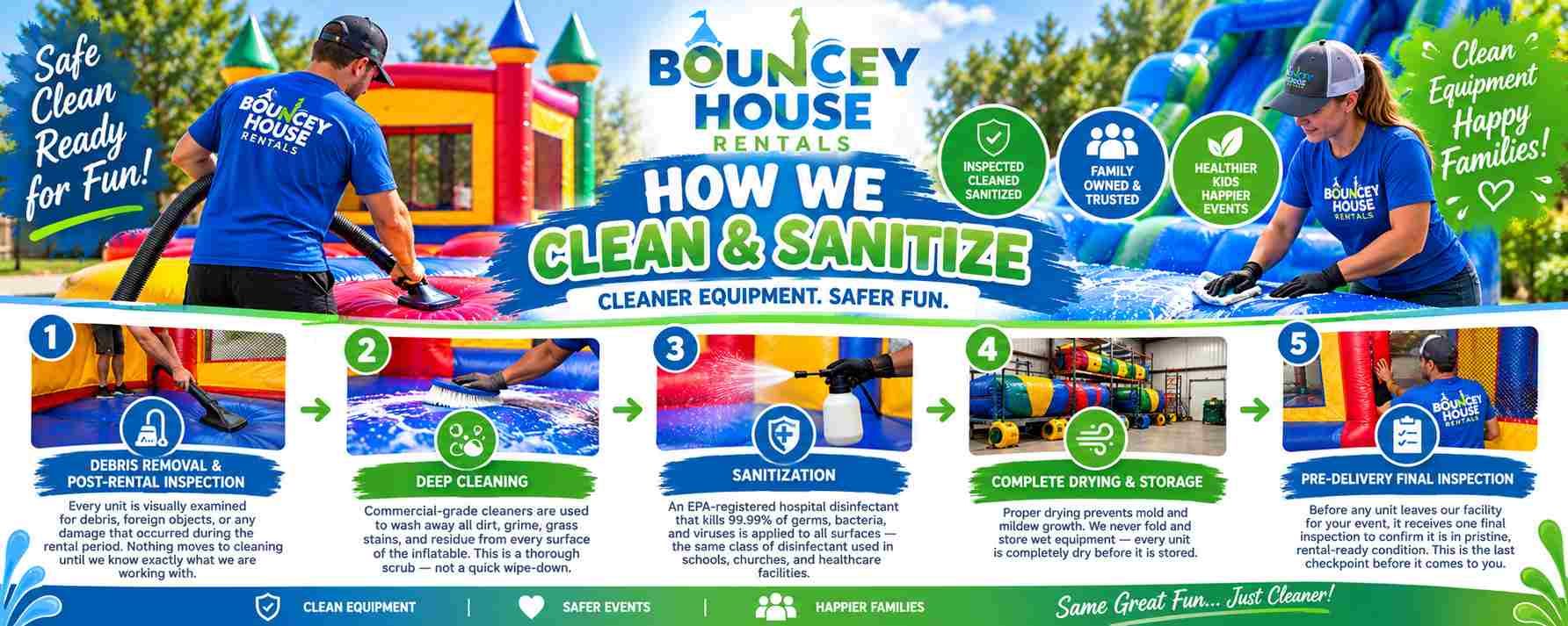 How Bouncey House Rentals cleans and sanitizes rental equipment