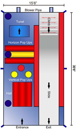Teenage Mutant Ninja Turtles Challenge Obstacle Course layout showing the full 31-foot inflatable course available for rent in Sacramento from Bouncey House Rentals