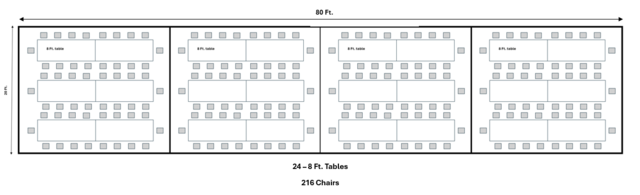 20 x 80 High Peak Package (Seats 216)