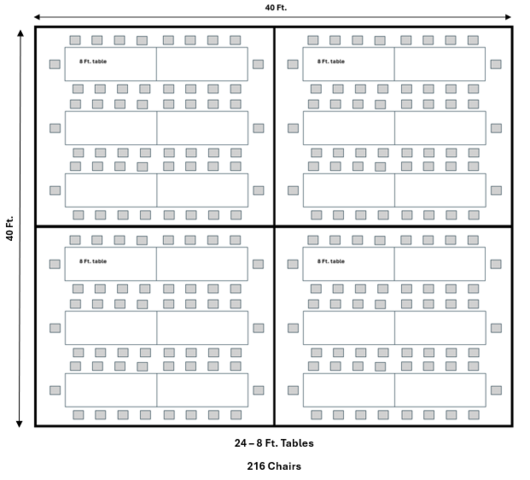 40 x 40 High Peak Package (Seats 216)