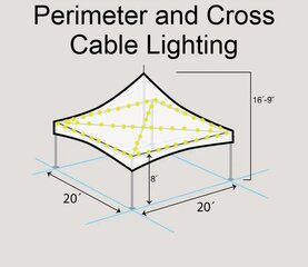 20 x 20 Perimeter + Cross Cable Lighting