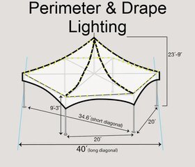 40' Hex Tent Perimeter + Drape Lighting