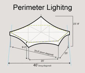 40' Hex Tent Perimeter Lighting