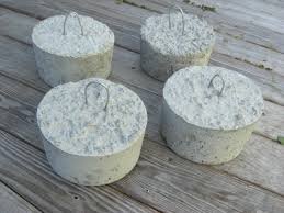 Concrete Weights