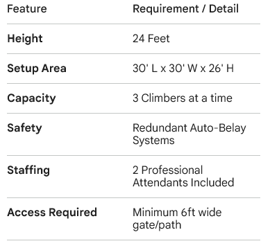 Rock Climbing Wall Rental in Dallas TX by Bounce Universe 