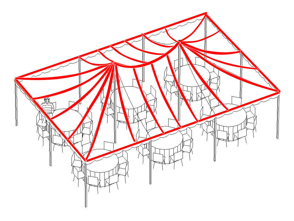 A Visual on how Tent Lighting can be set up