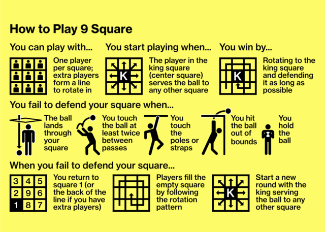 Nine Square Game Carolina Fun Factory