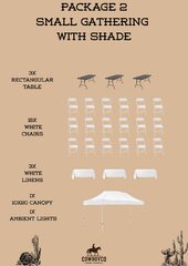 Package 1 with Shade (Save $30)