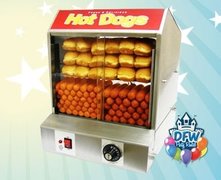 Concessions and Add-Ons