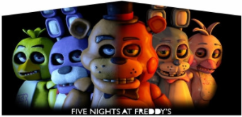 Five Nights at Freddy's Panel