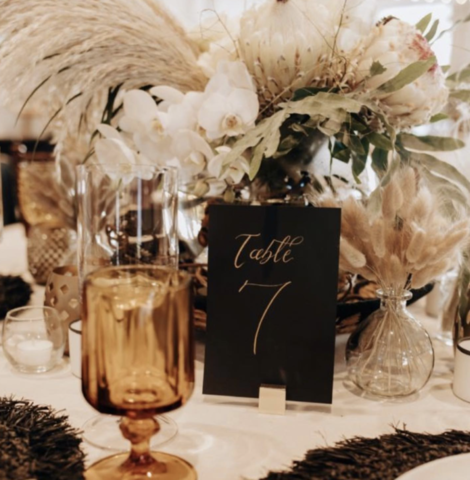 Eight Different types of Table Numbers