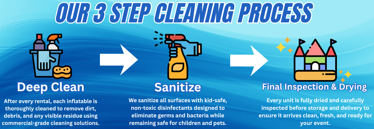 Easy Online Ordering