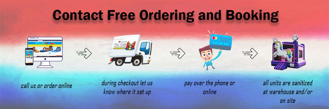 Contact Free Ordering and Delivering Options