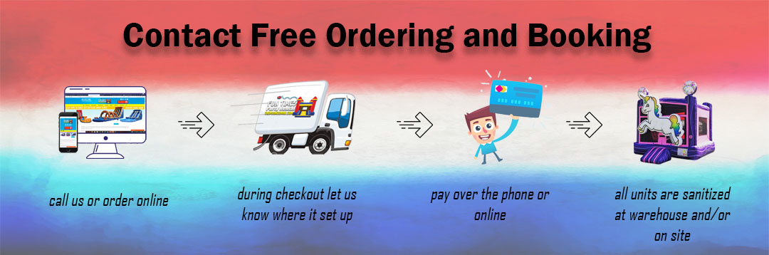 Contact Free Delivery