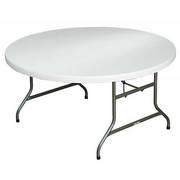 Raound tables 