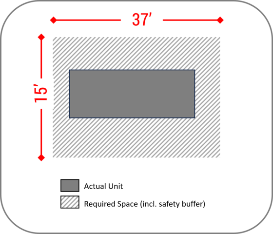 Site Requirements for 25' Slip-N-Slides