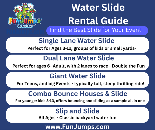 Water Slide Rental Guide: Fin the Best Inflatable Water Slide for your party in Lafayette and nearby