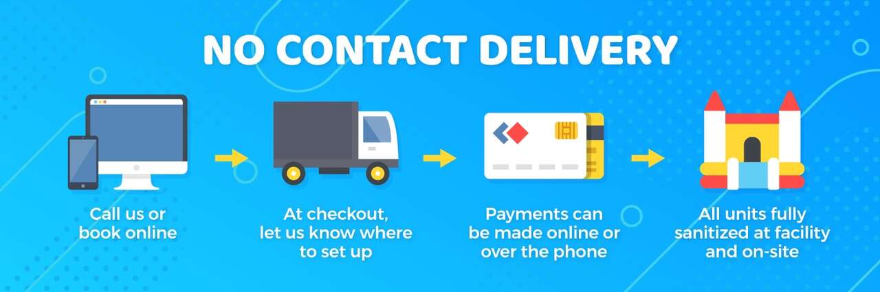 Inflatable covid rental protocol Inflatable covid rental protocol