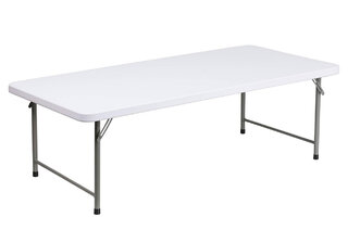 Activity Table