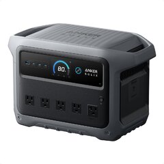 Portable Power Station Rental – 2,000 Watt