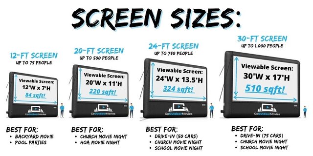 outdoor movie screen size diagram