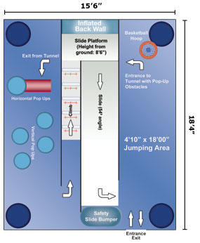 5n1 Combo Layout