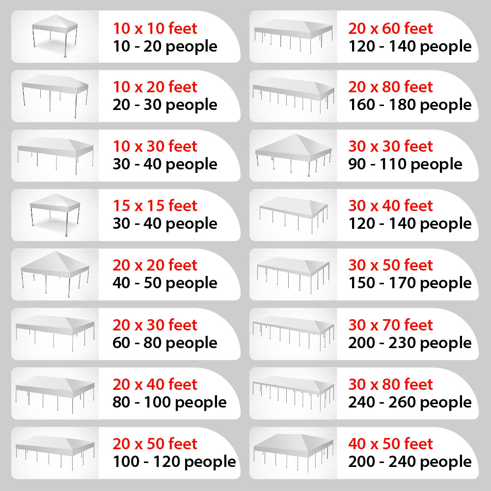 Tent sizes 2025 for events