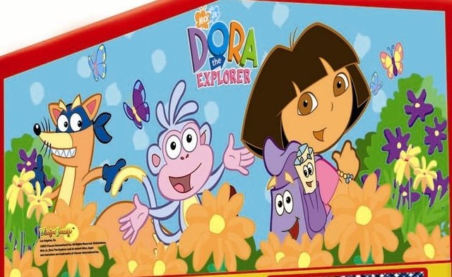 Dora Explorer Banner
