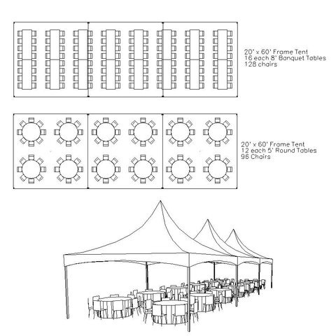 20x60 High Peak Tent Rental | KCpartyrentals.com Kansas City MO