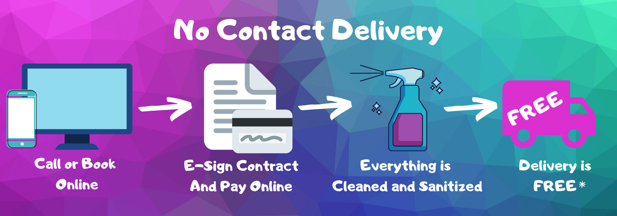 No Contact Delivery No Contact Delivery