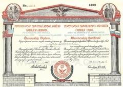 Additional Insured Charge Additional Insured Charge
