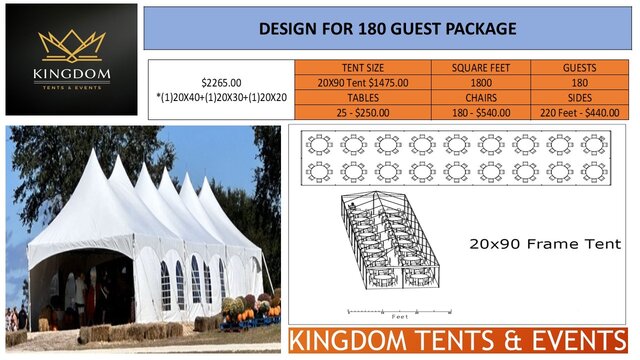 180 Person Event Package (20' Wide Tent)