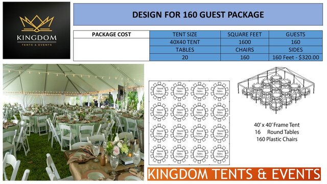 160 Person Event Package (40' Wide Tent)