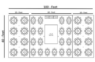 40X100 Frame Tent
(1)40X60+(2)20X40=40X100