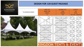 120 Person Event Package (20' Wide Tent)