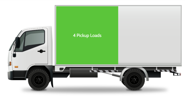 1/2 Truck Load Junk Removal