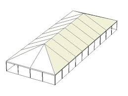 40 x 110 Keder Frame White Top Tent