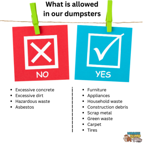 Graph of what is and isn't allowed in our dumpsters