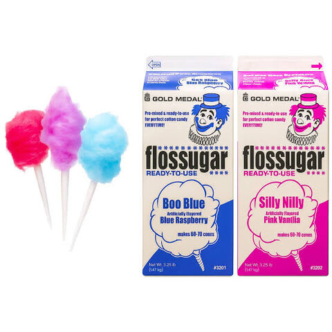 Additional Concessions 