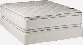 Mattresses/boxsprings