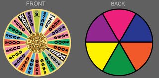 Spinning Wheel Prop