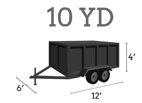 10 Yard Dumpster